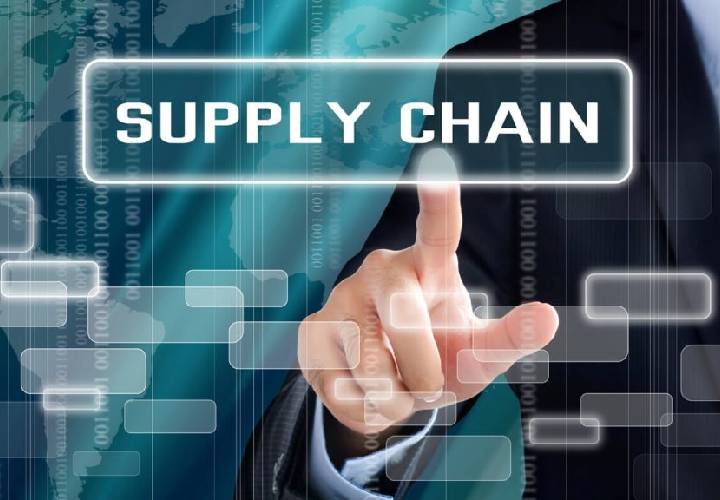 Módulo PLANIFICACIÓN Y DISEÑO DE LA SUPPLY CHAIN MANAGEMENT