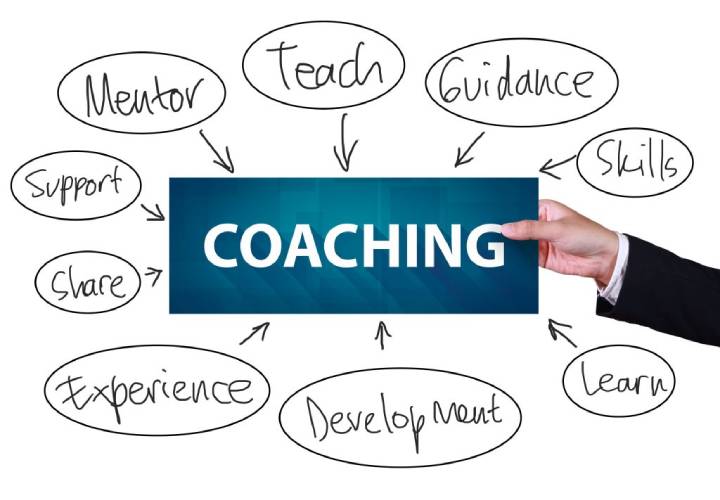 COACHING - 3ª SESIÓN